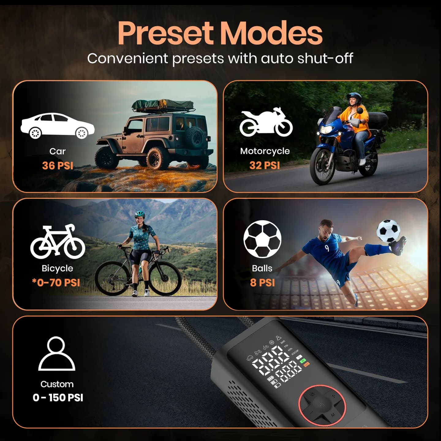 Vayu 7.0
Pre-set Inflation Modes | Built-In Flashlight | 2 x 2000 mAh Battery 5