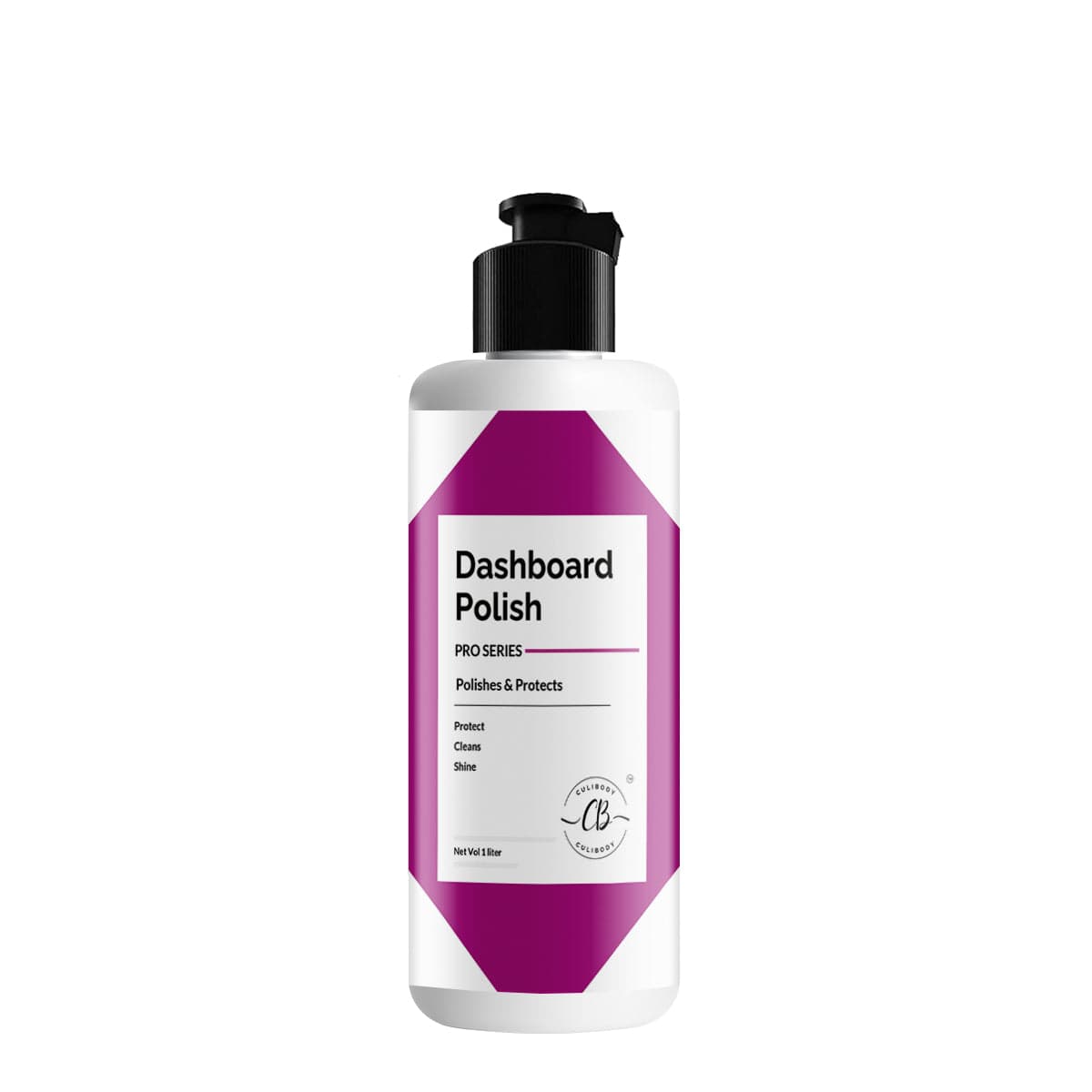 Dashboard Polish 4