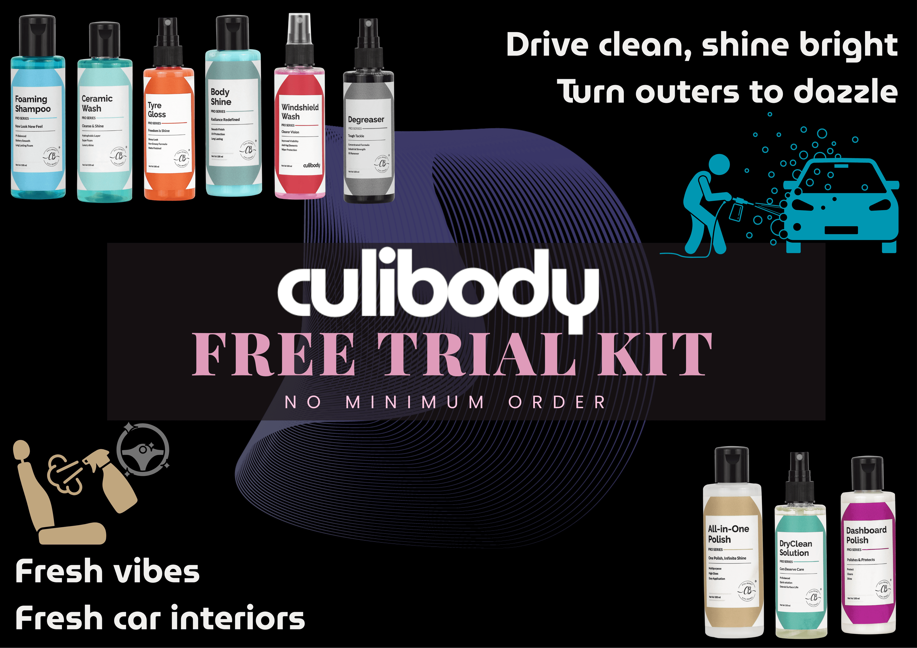 Trial Kit 2