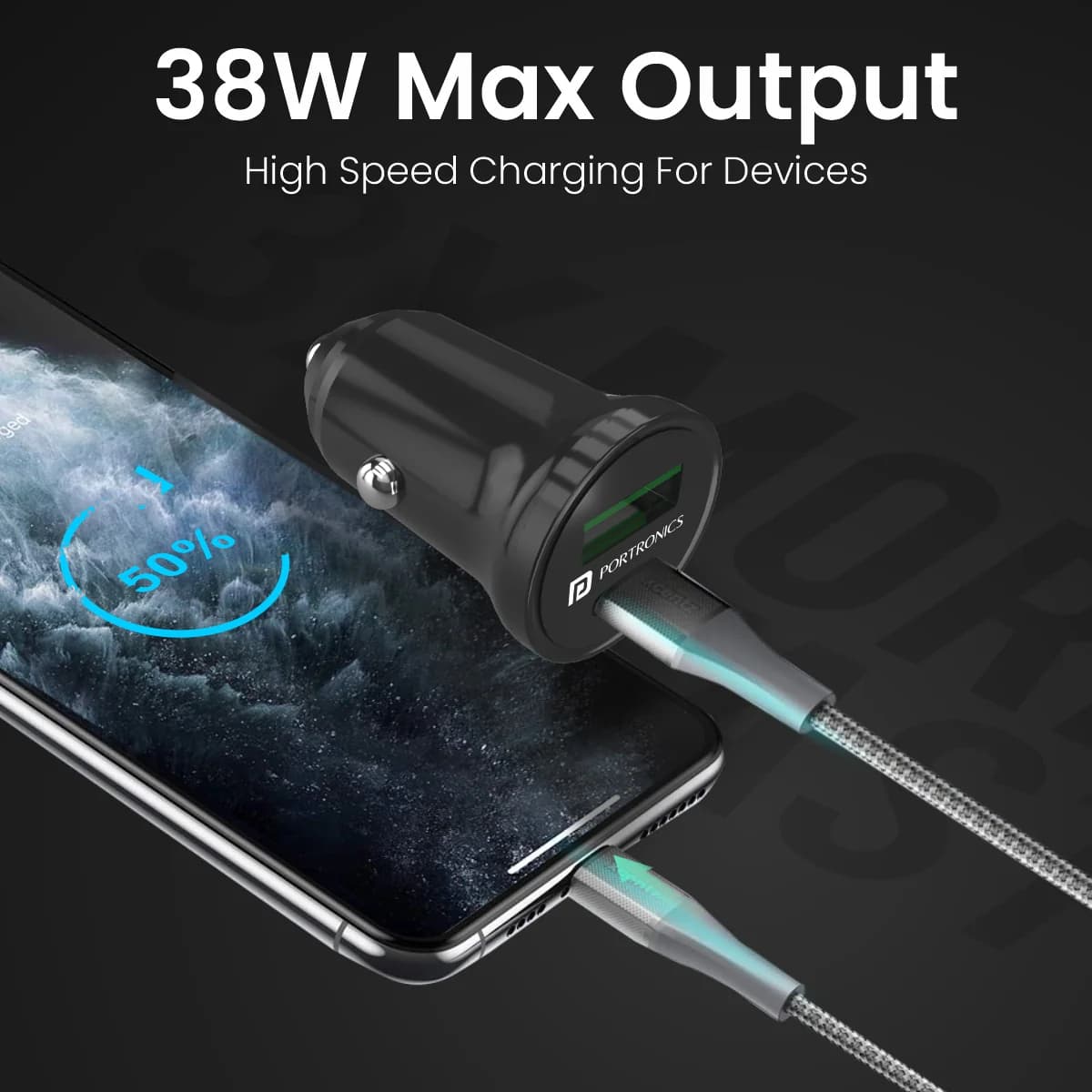 Car Power Mini
Dual Output | Type-C PD | USB Fast Charging | 38 Watts 2