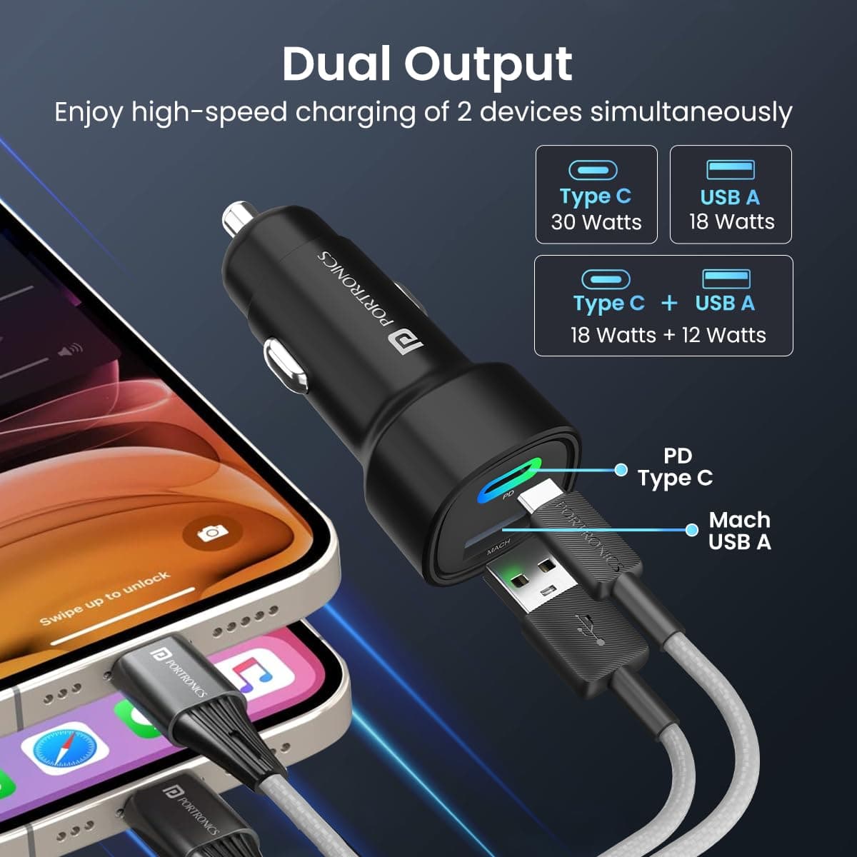Portronics Car Power 30 Dual Output Fast Car Charger with 30W Type-C PD & 30W USB, LED Indicator, Charging Adapter Compatible with Cars for iPhone & Android Smartphone, Smartwatch(Black) 4
