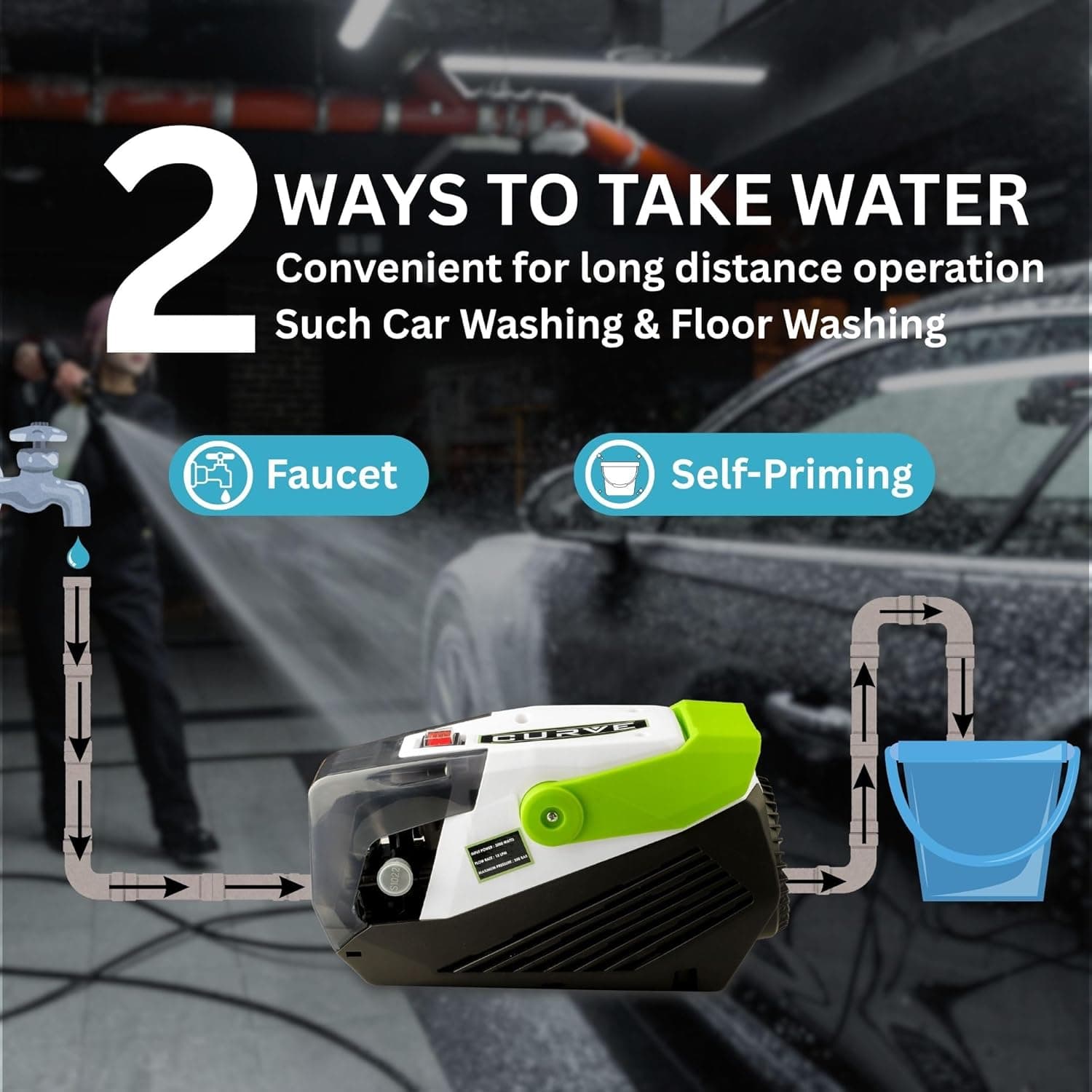 Starq curve High Pressure Washer, Car Washer, 3000 Watts Motor, 350 Bars, 15L/Min Flow Rate, 10 Meters Outlet Hose, Portable, Car, Bike & Home Cleaning 5
