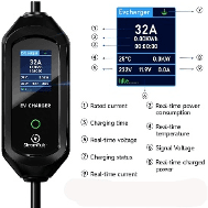 7.5 kW Portable EV Charger, Smart App, 1 Phase, 2.6inch Large Screen, IP65, 6 Meter TPU Cable, Adjustable Amp, Bag, Wall Holder Clips, Emergency Earthing off option, 5 Years Warranty* (Bundle) 2